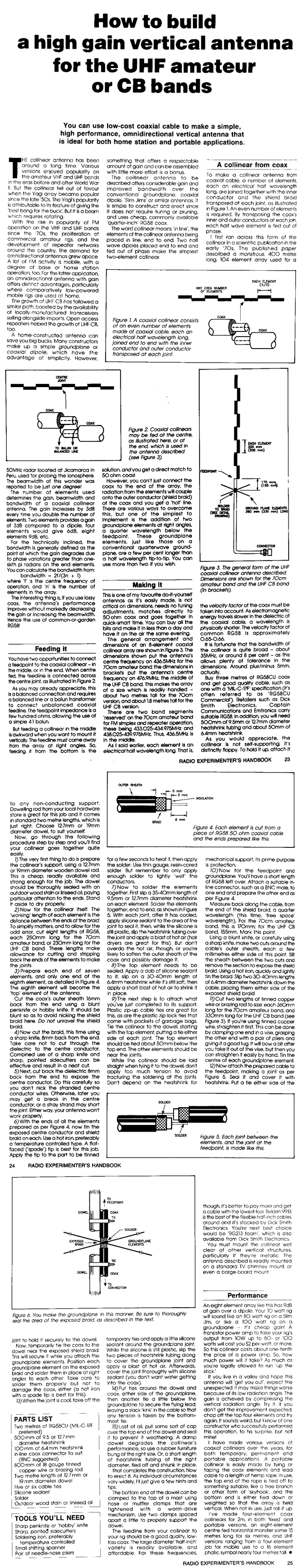 Radio Experimenter